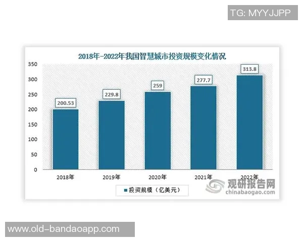 英国脱欧对足球产业的影响与未来发展趋势分析