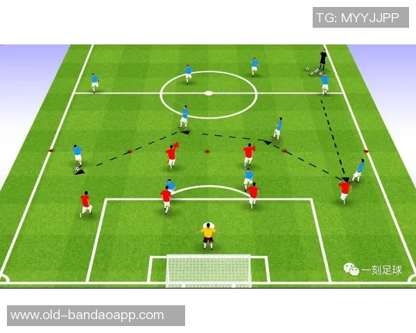 足球射正技术解析与实战应用提升球队进攻效率的关键因素 足球射正技术解析与实战应用提升球队进攻效率的关键因素